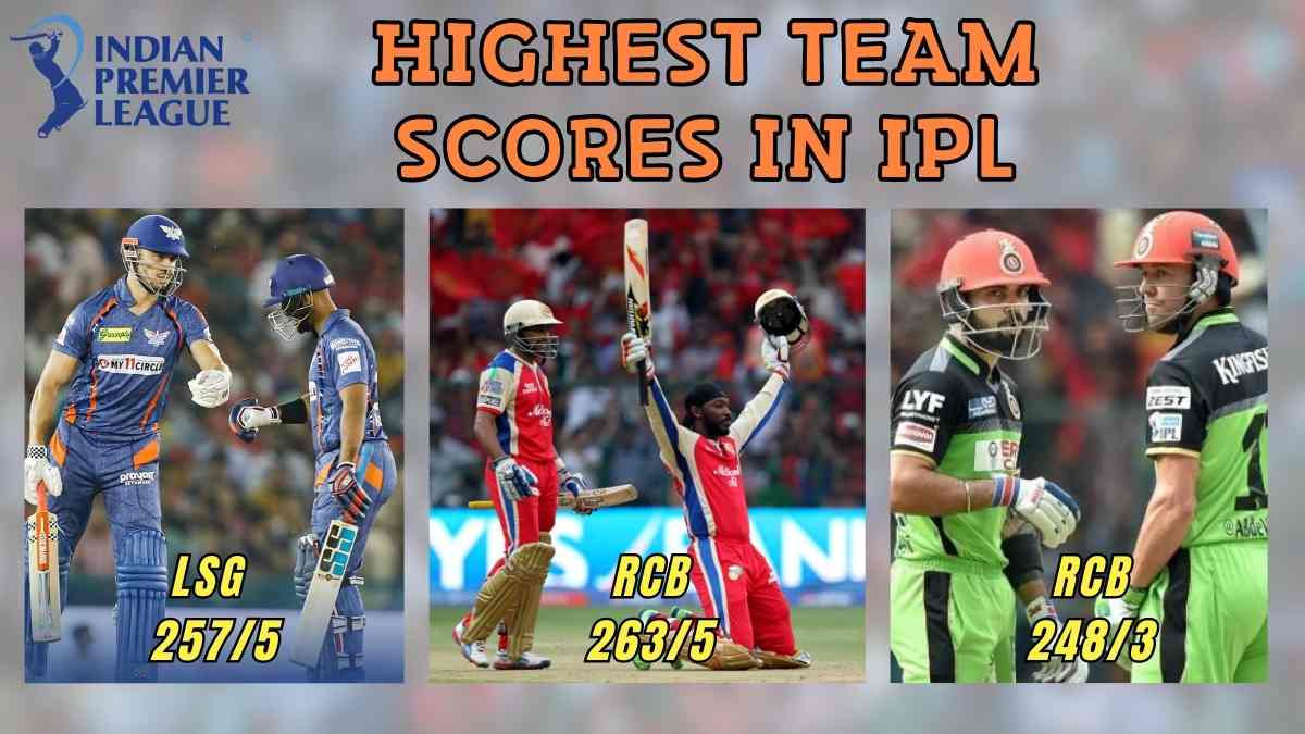 List of highest scores in IPL history (2008 2023) NEWSTARS Education